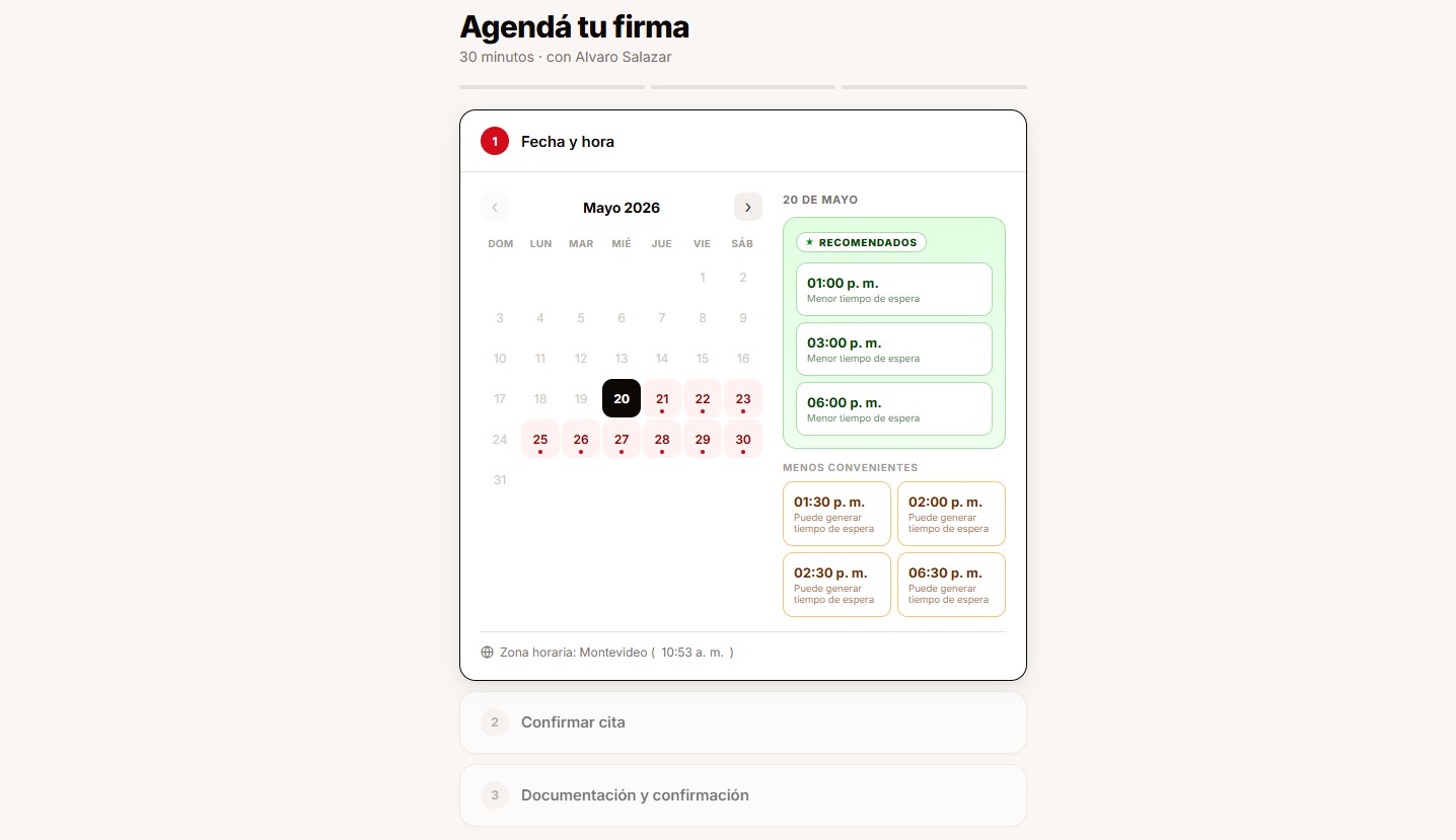 Panel de agenda MiAuto